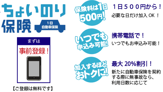 ちょいのり自動車保険 サービス案内 アトム総業株式会社